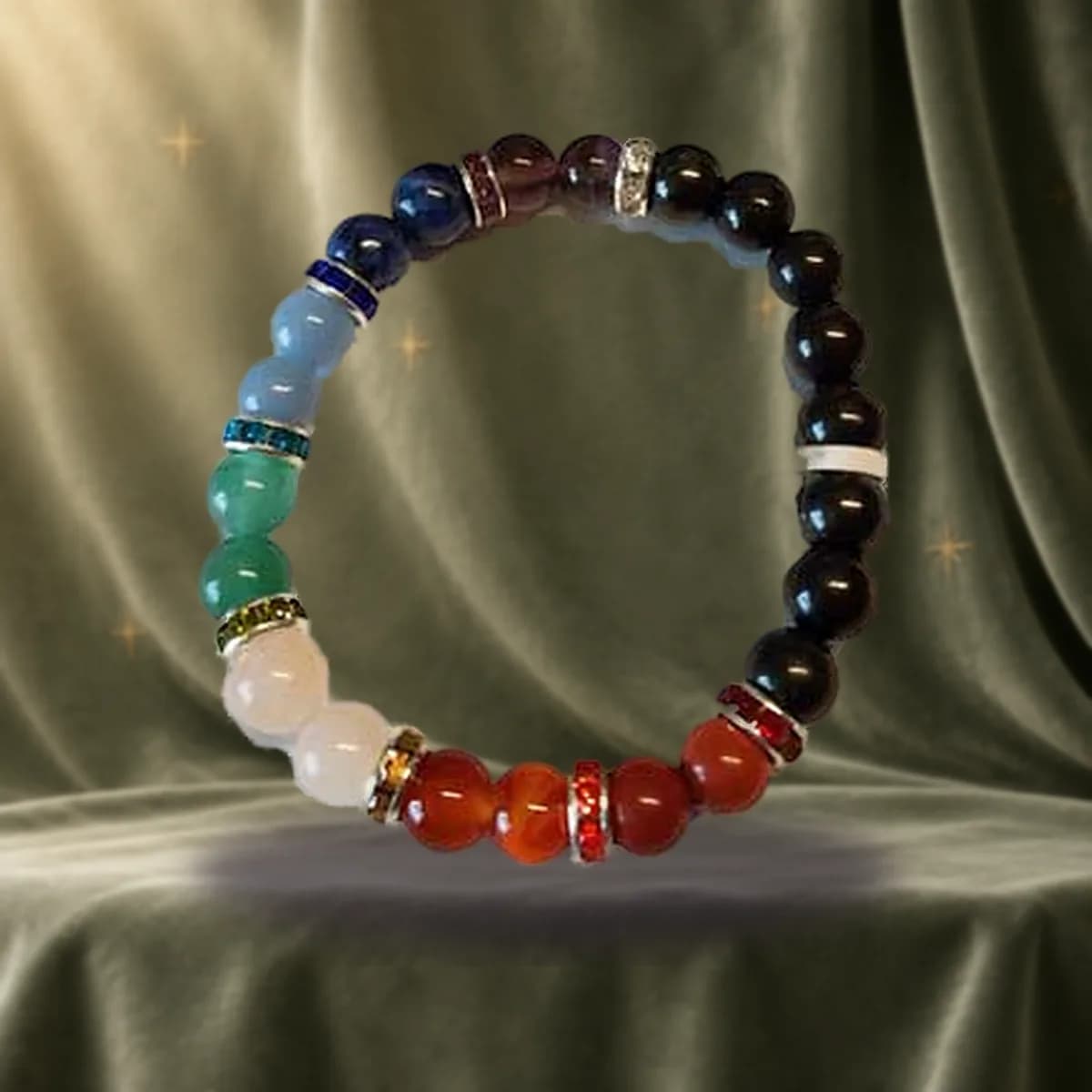 8mm Chakra & Shungite